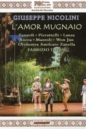 Budget L'amor Mugnaio O Sia
