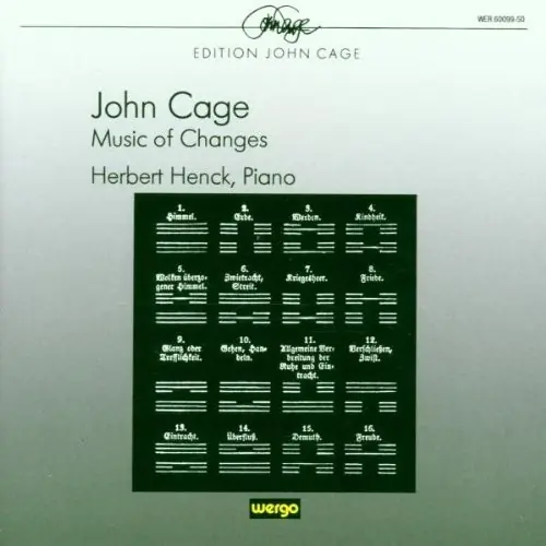 Music of Changes Original