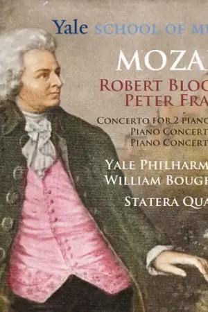 Secure Checkout Piano Concertos