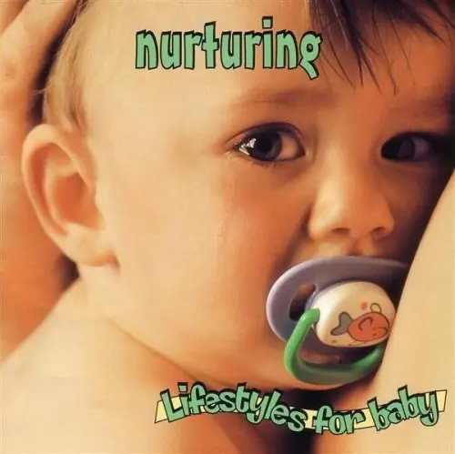Shop Now Nurturing