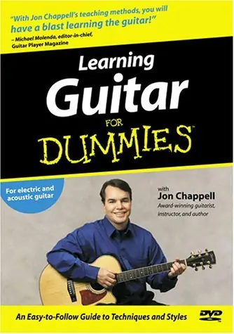 Learning Guitar Worldwide Shipping